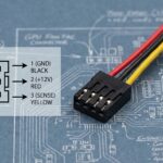 Schematic illustration of GPU fan header wire color codes