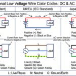Schematic diagram of wire color codes for DC and AC systems