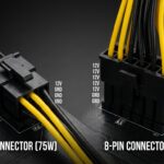 Close-up of 6-pin and 8-pin PCIe connectors with labeled specifications.