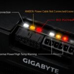 Close-up view of Gigabyte GPU power LED indicators showing various colors and meanings.